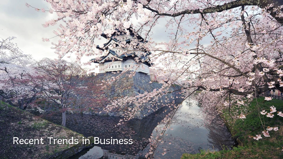 Recent Trends in Business